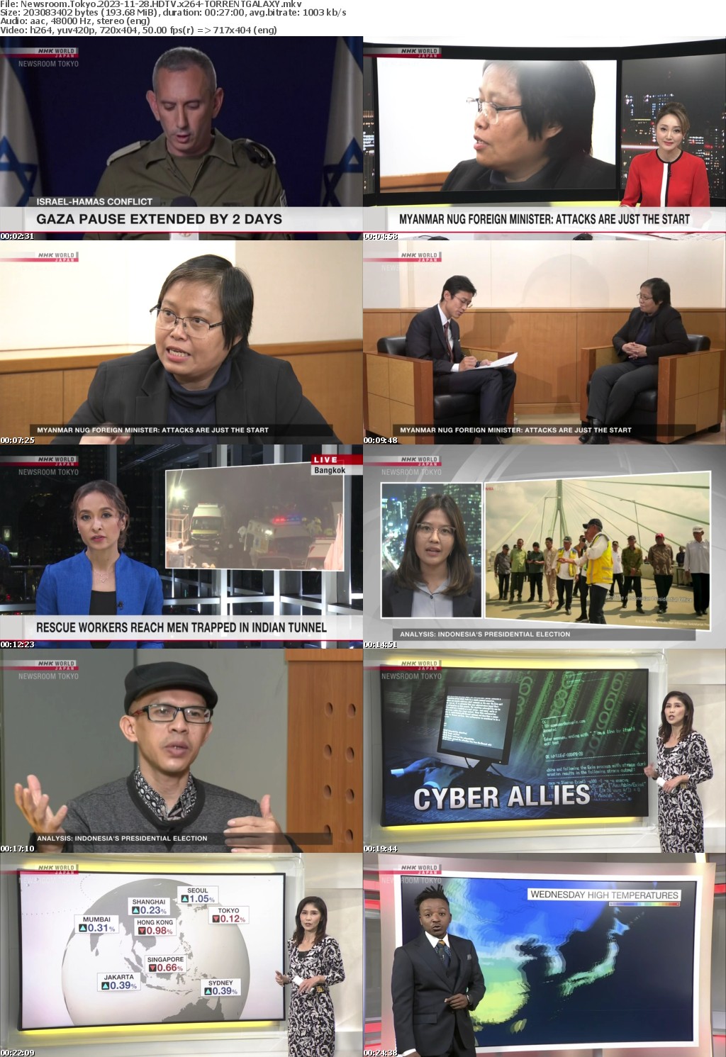 Newsroom Tokyo 2023-11-28 HDTV x264-GALAXY