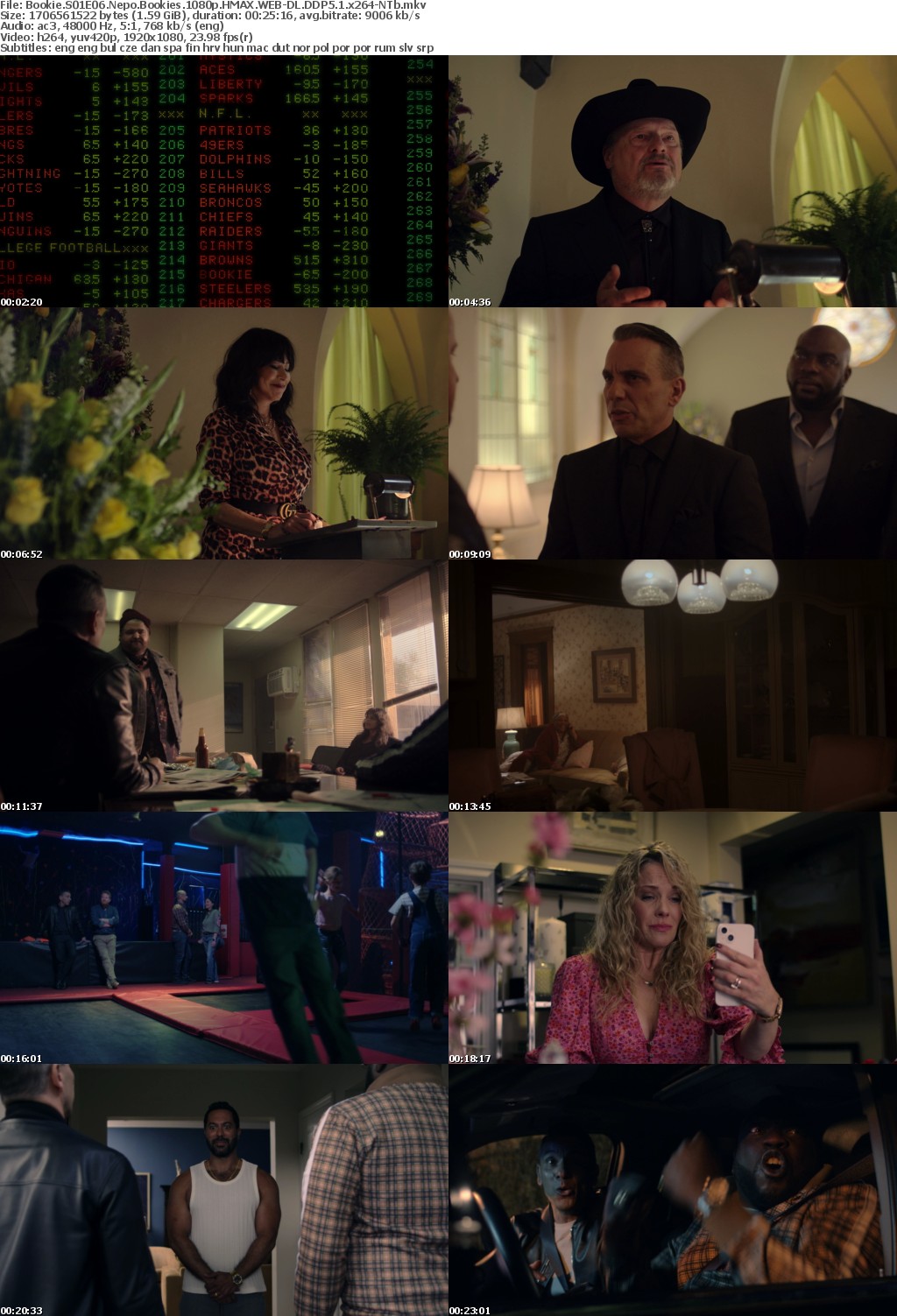 Bookie S01E06 Nepo Bookies 1080p HMAX WEB-DL DDP5 1 x264-NTb
