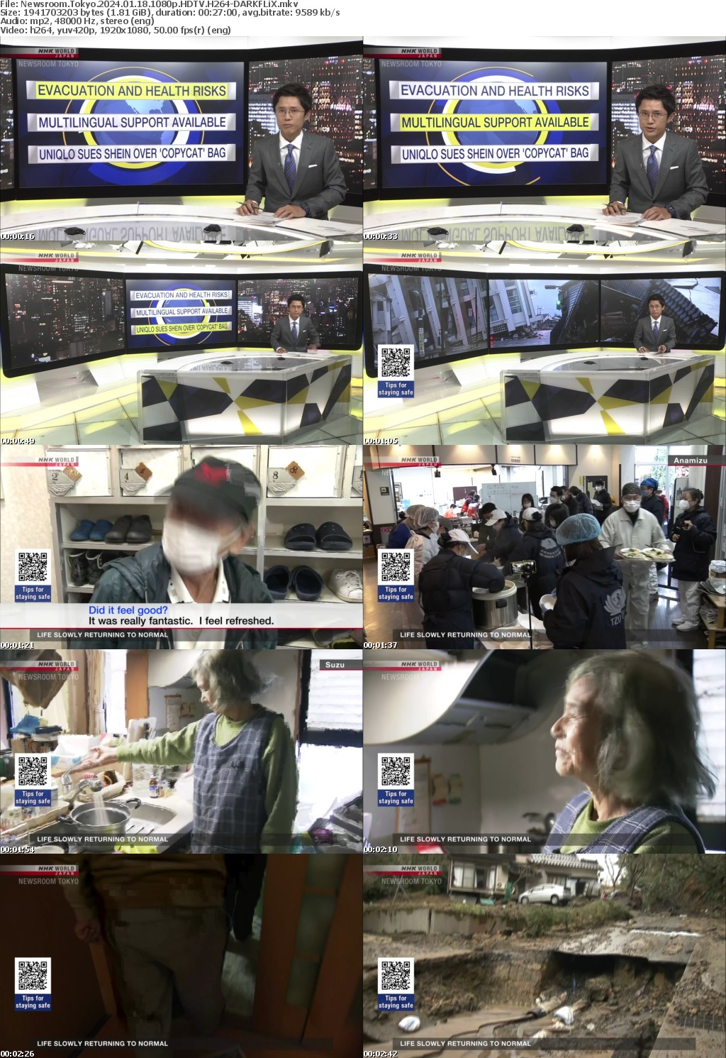 Newsroom Tokyo 2024 01 18 1080p HDTV H264-DARKFLiX