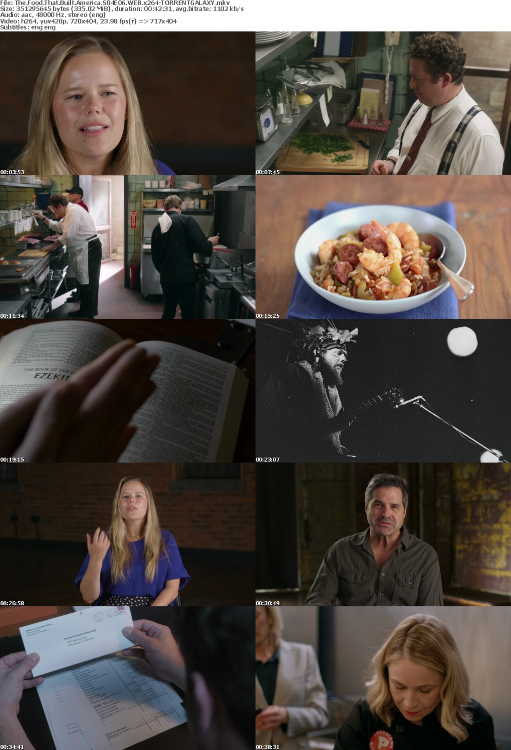 The Food That Built America S04E06 WEB x264-GALAXY