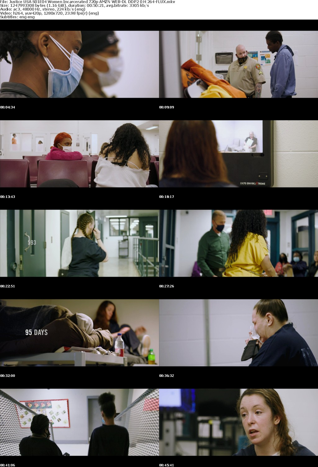 Justice USA S01E04 Women Incarcerated 720p AMZN WEB-DL DDP2 0 H 264-FLUX