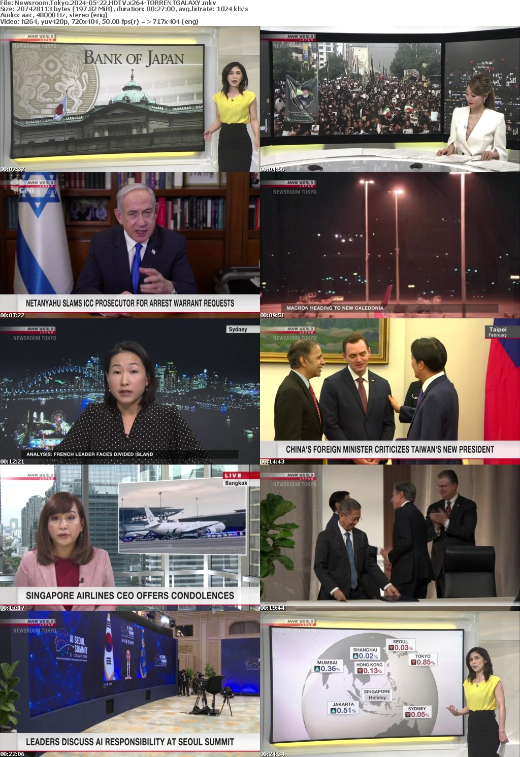 Newsroom Tokyo 2024-05-22 HDTV x264-GALAXY